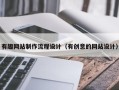 黄石有趣网站制作流程设计（有创意的网站设计）